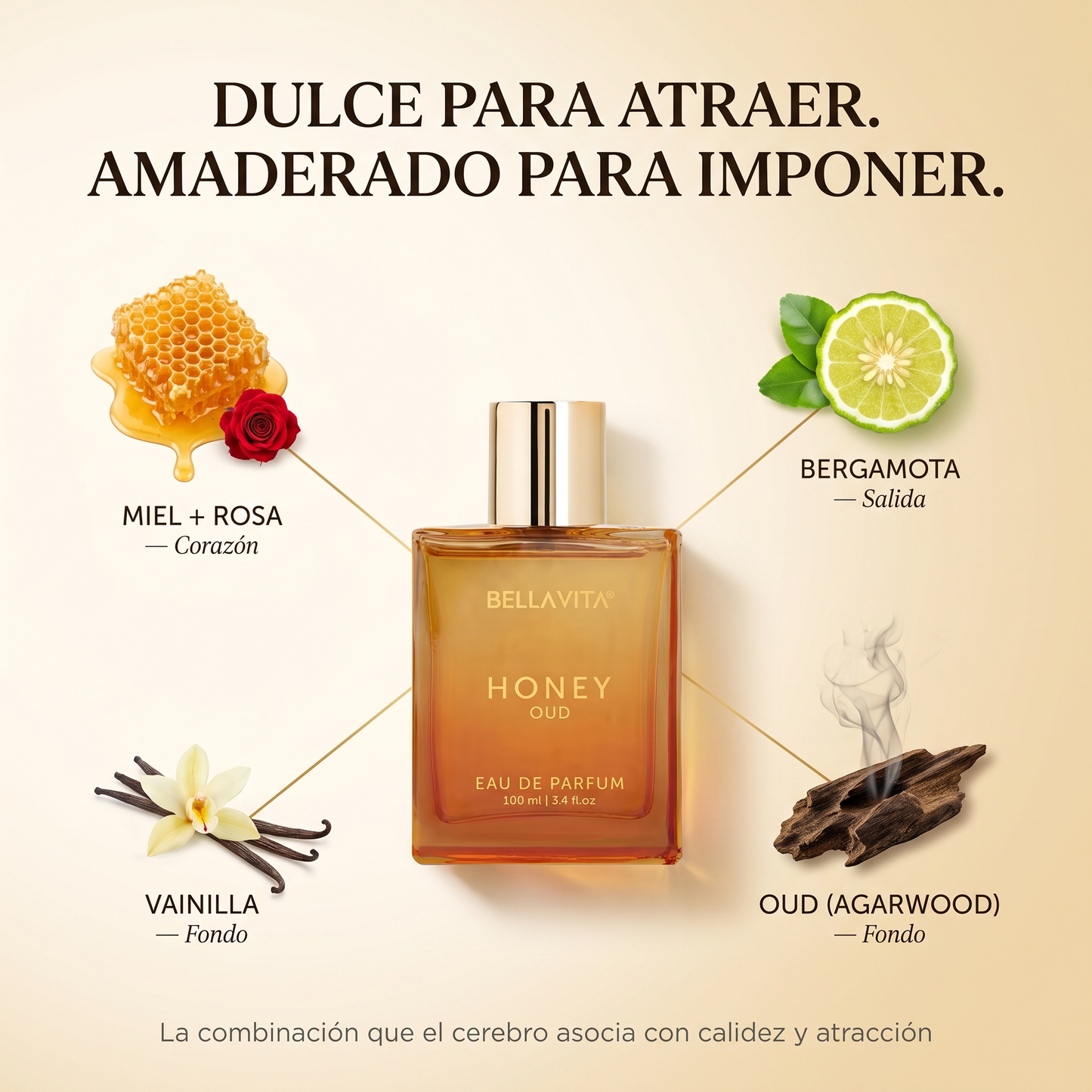 Honey Oud™ — El Perfume Árabe que No Pasa Desapercibido