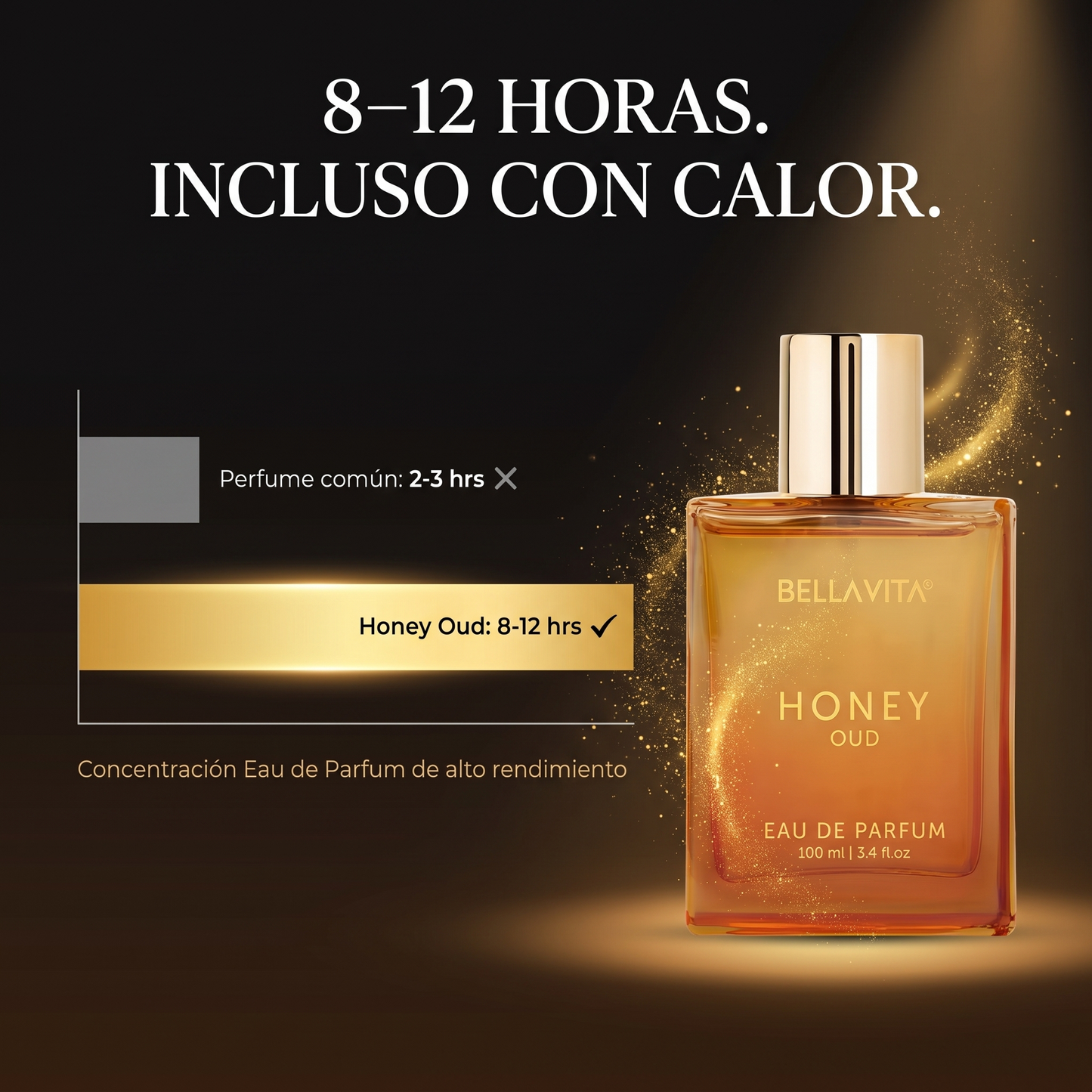Honey Oud™ — El Perfume Árabe que No Pasa Desapercibido