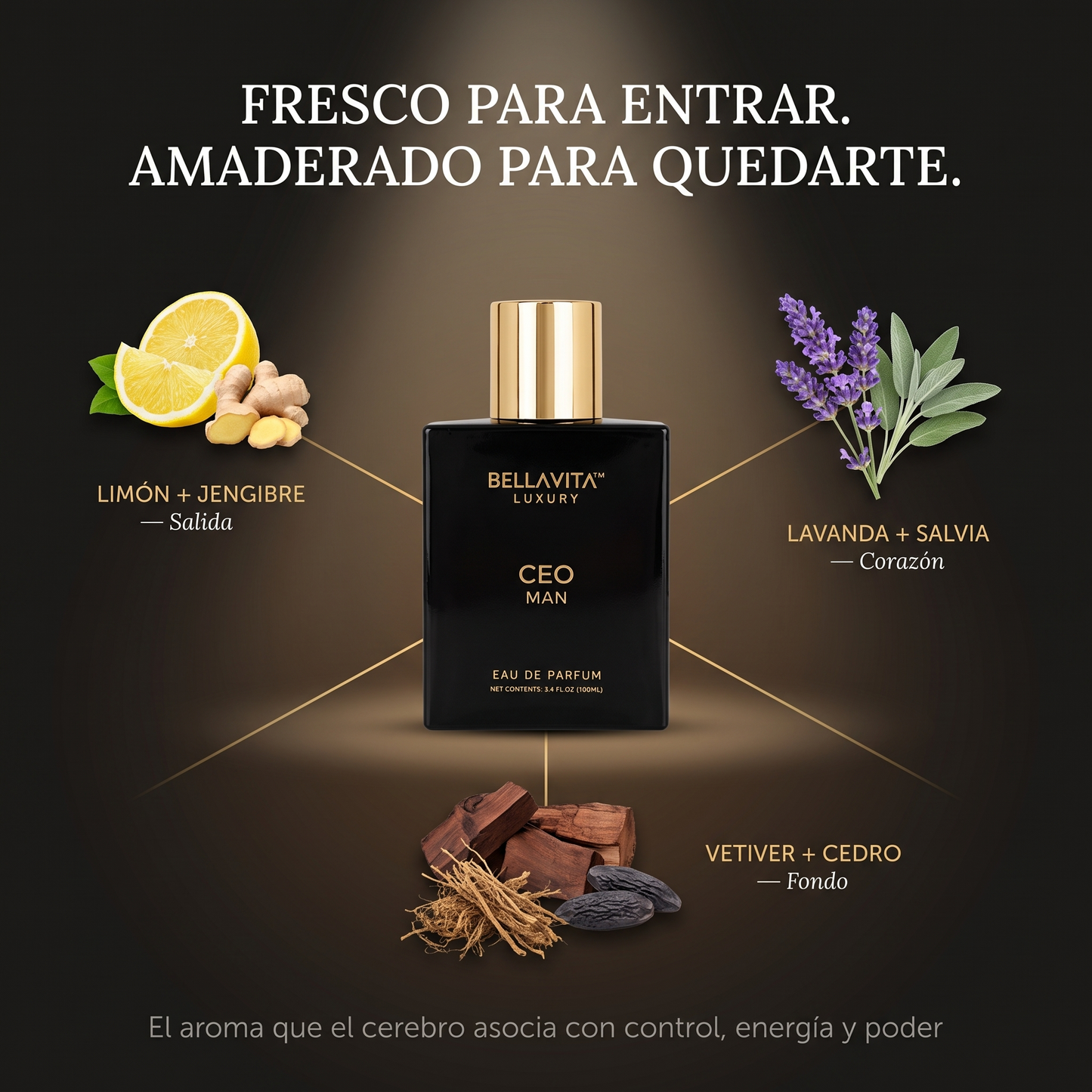 CEO Man™ — El Perfume que Huele a Éxito